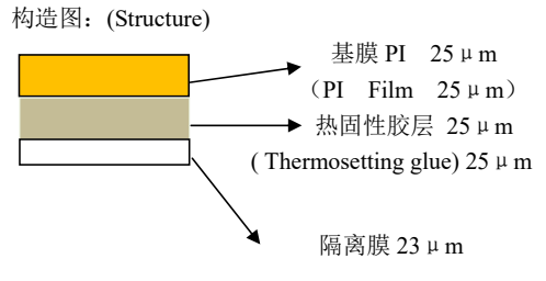 ffc排線(xiàn)pi膜結(jié)構(gòu)